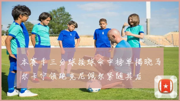 本赛季三分球接球命中榜单揭晓马尔卡宁领跑克尼佩尔紧随其后